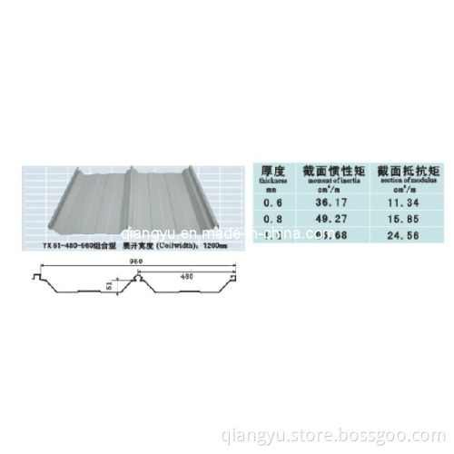Colorful Roof Tile